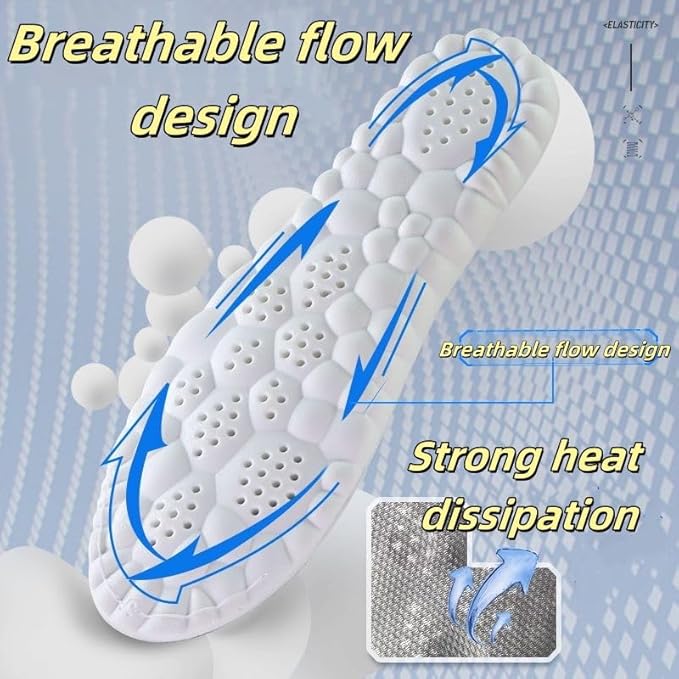 Memory Foam Insole for Shoes Men & Women (Pack of 3)