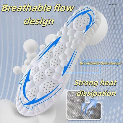 Memory Foam Insole for Shoes Men & Women (Pack of 3)