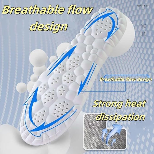 Memory Foam Insole for Shoes Men & Women (Pack of 3)