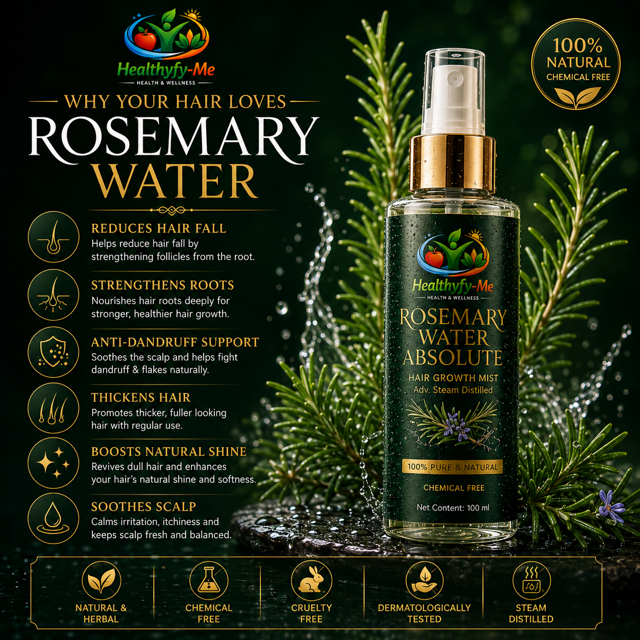 Rosemary Water Absolute